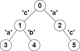 Alt text